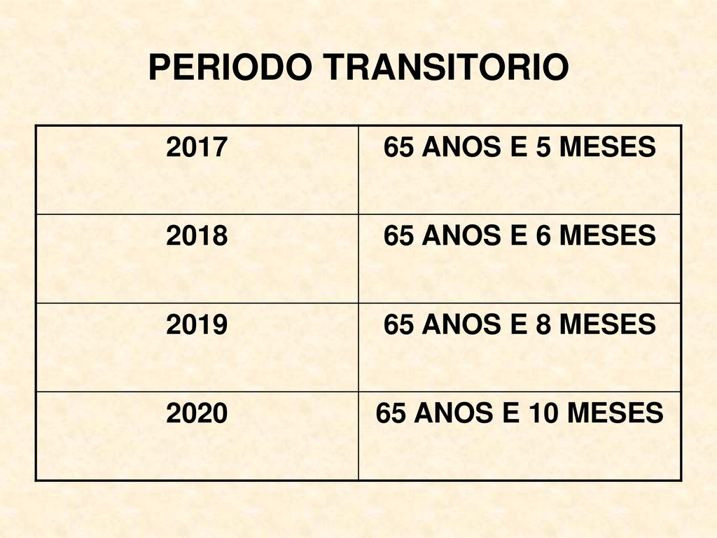 PERIODO TRANSITORIO ANOS E 5 MESES ANOS E 6 MESES 2019