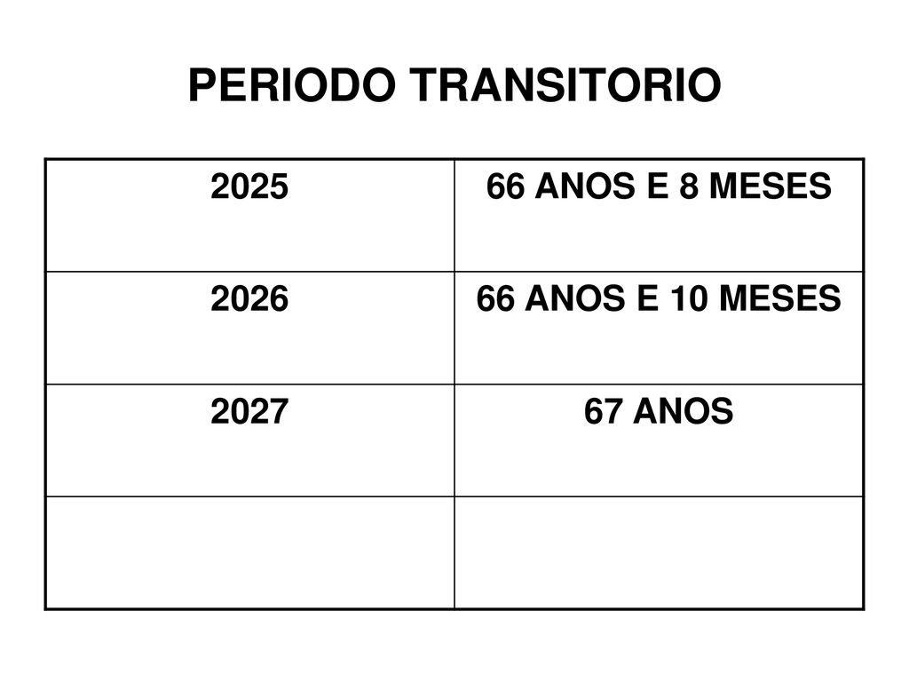 PERIODO TRANSITORIO ANOS E 8 MESES ANOS E 10 MESES