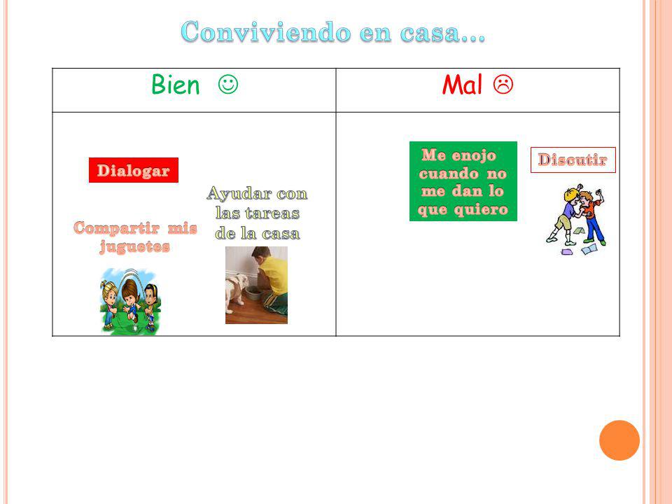 Conviviendo en casa… Bien  Mal  Ayudar con las tareas de la casa