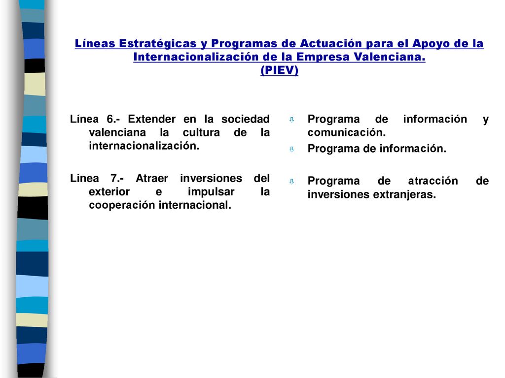 Líneas Estratégicas y Programas de Actuación para el Apoyo de la Internacionalización de la Empresa Valenciana. (PIEV)