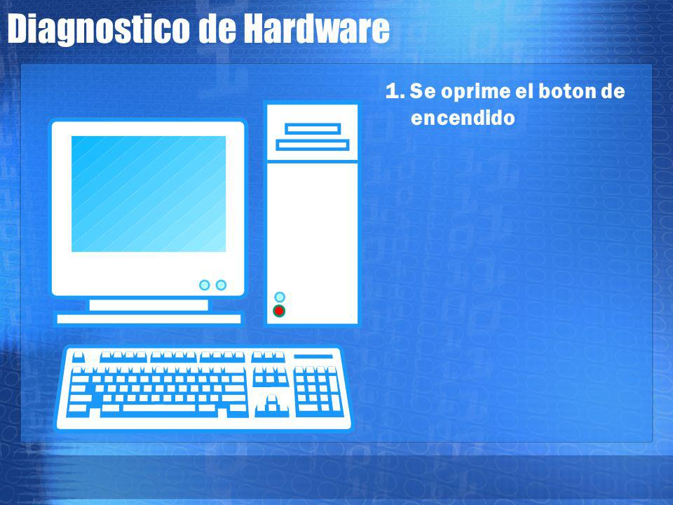 Diagnostico de Hardware
