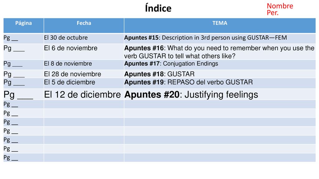 Índice El 12 de diciembre Apuntes #20: Justifying feelings Nombre Per.