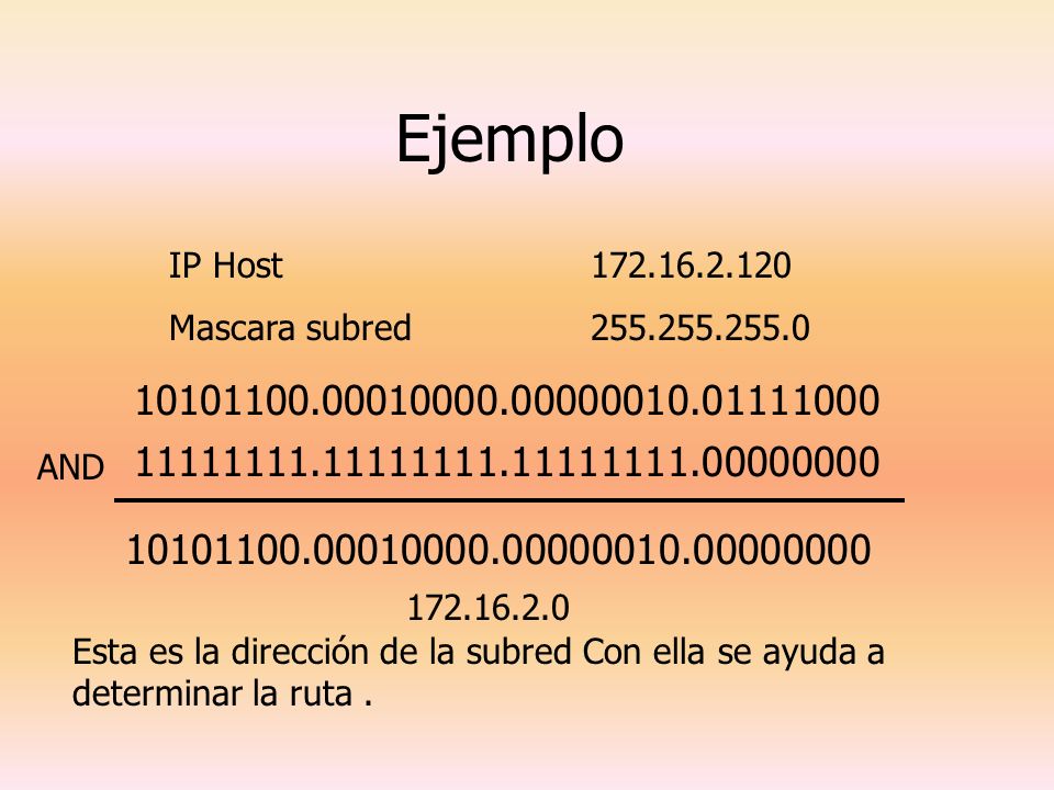 Ejemplo IP Host Mascara subred