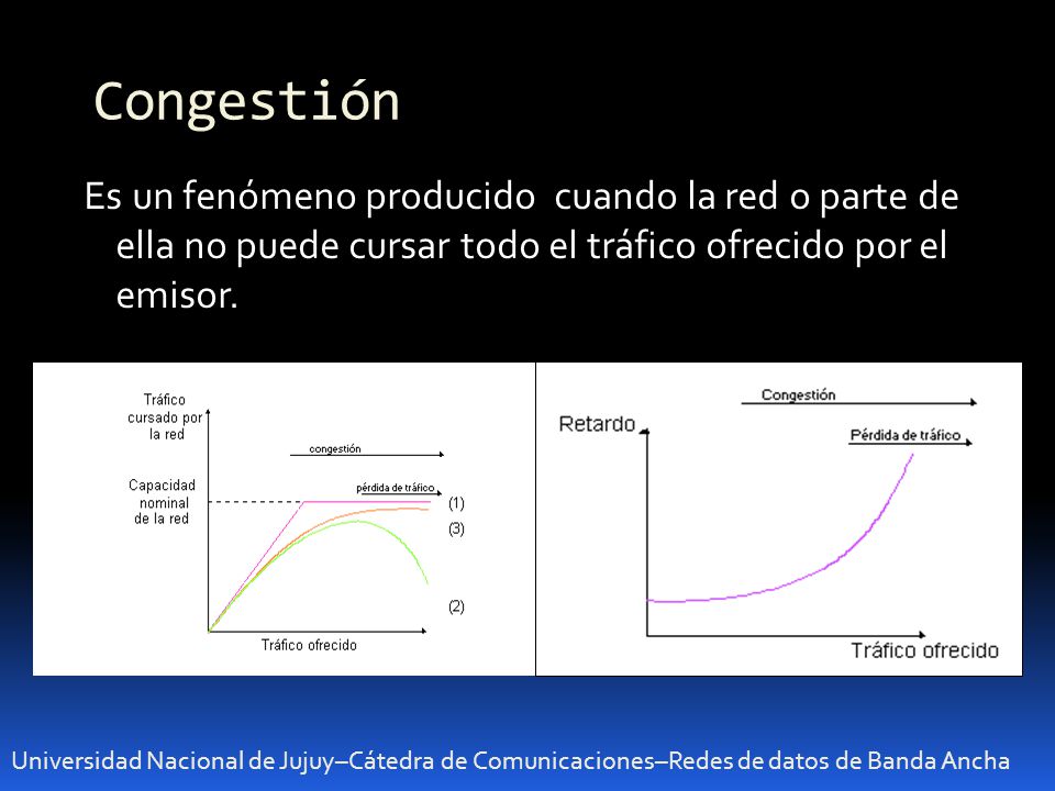 Congestión Es un fenómeno producido cuando la red o parte de ella no puede cursar todo el tráfico ofrecido por el emisor.