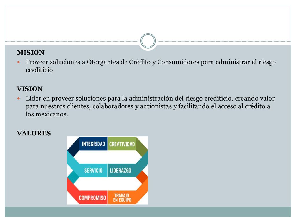 MISION Proveer soluciones a Otorgantes de Crédito y Consumidores para administrar el riesgo crediticio.