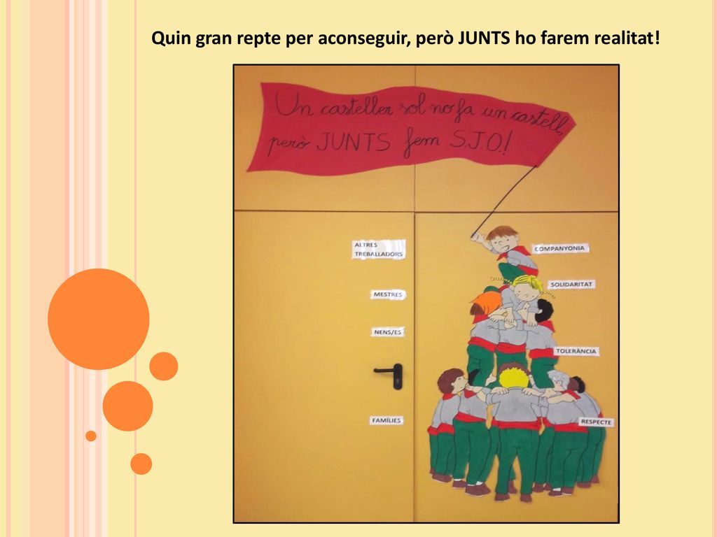 Quin gran repte per aconseguir, però JUNTS ho farem realitat!