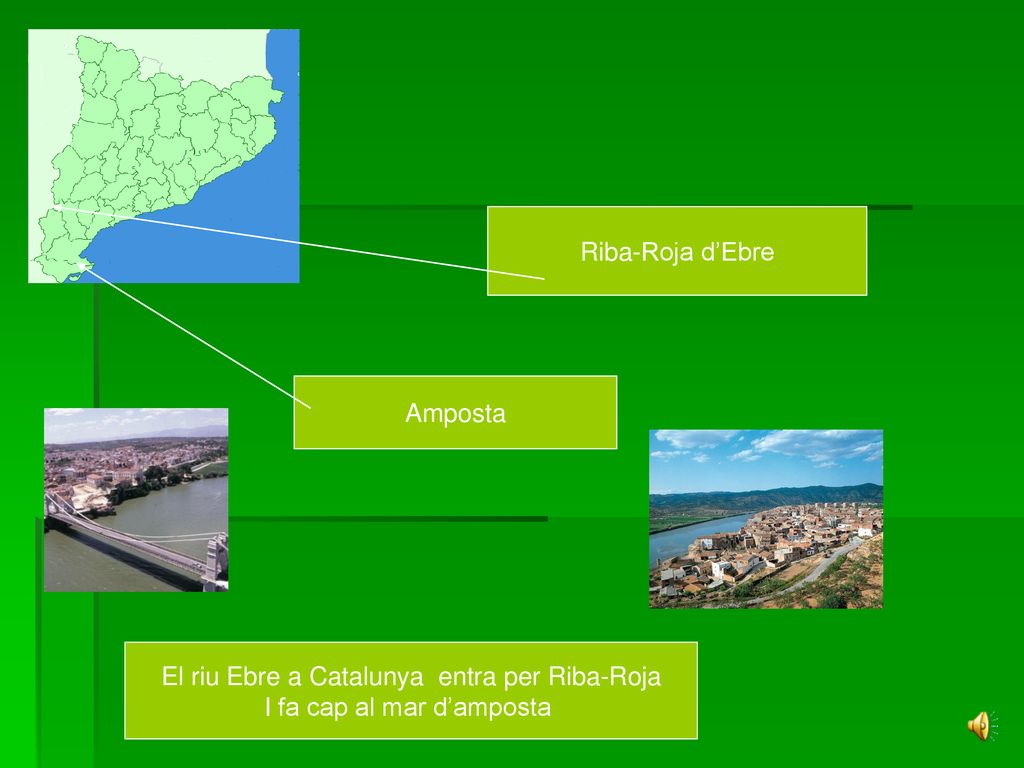 El riu Ebre a Catalunya entra per Riba-Roja I fa cap al mar d’amposta