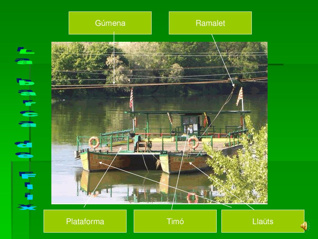Gúmena Ramalet La barca de Flix Plataforma Timó Llaüts