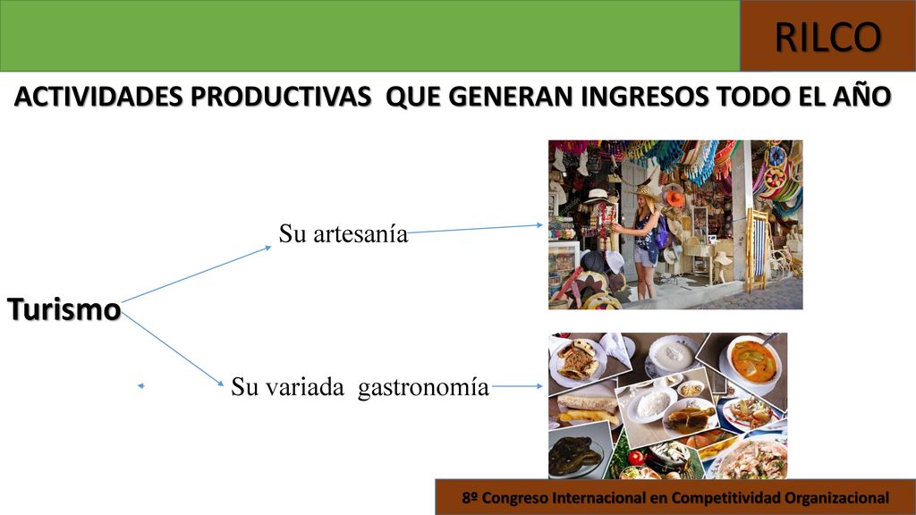 ACTIVIDADES PRODUCTIVAS QUE GENERAN INGRESOS TODO EL AÑO