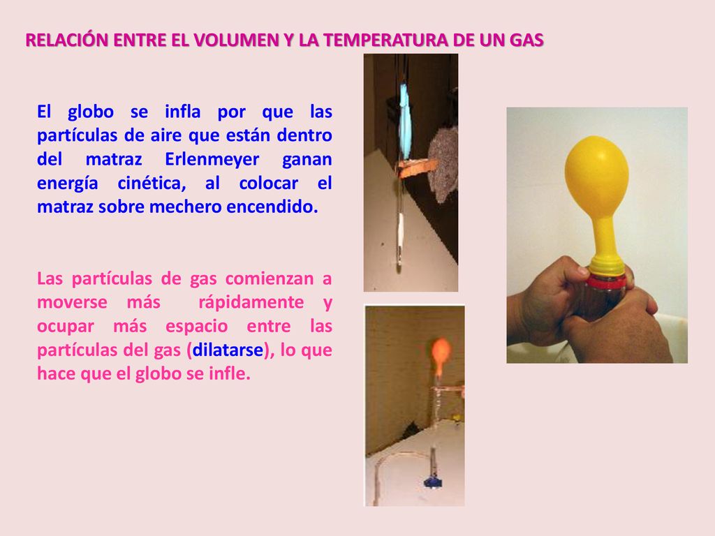 RELACIÓN ENTRE EL VOLUMEN Y LA TEMPERATURA DE UN GAS