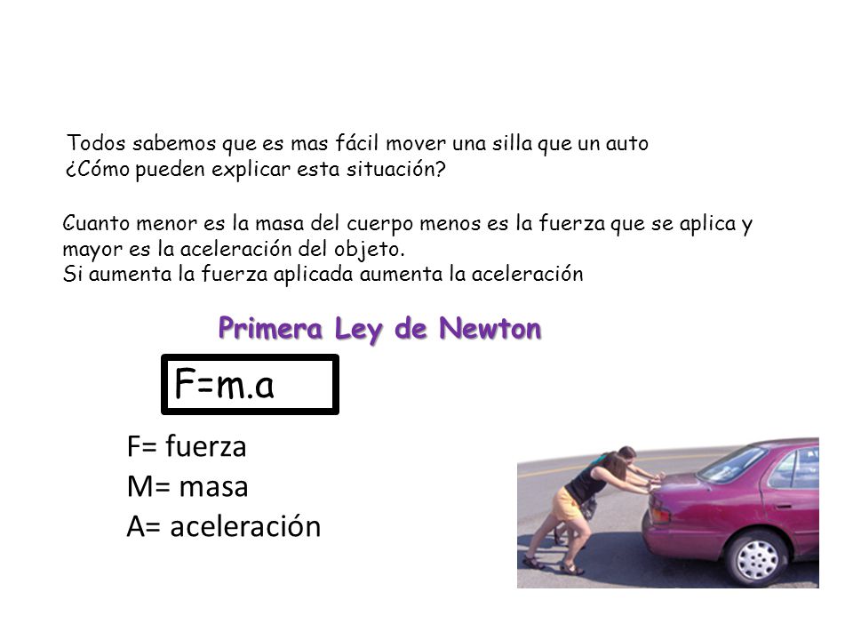 F=m.a F= fuerza M= masa A= aceleración Primera Ley de Newton