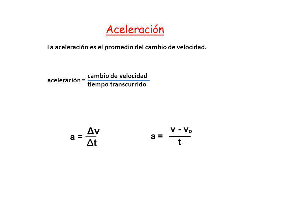 Aceleración La aceleración es el promedio del cambio de velocidad.