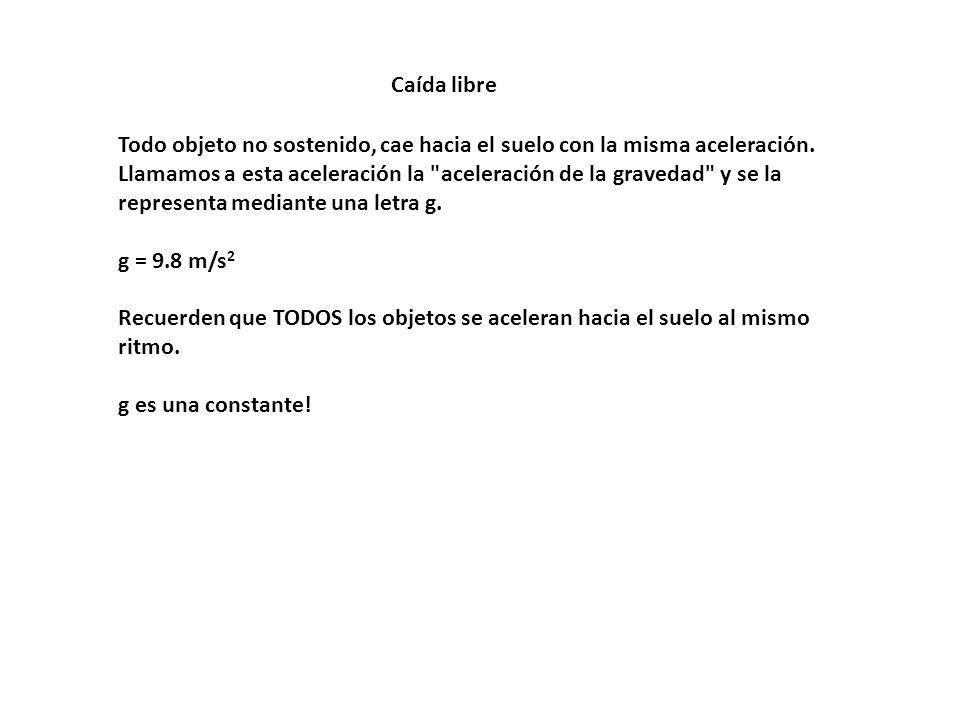 Caída libre Todo objeto no sostenido, cae hacia el suelo con la misma aceleración.