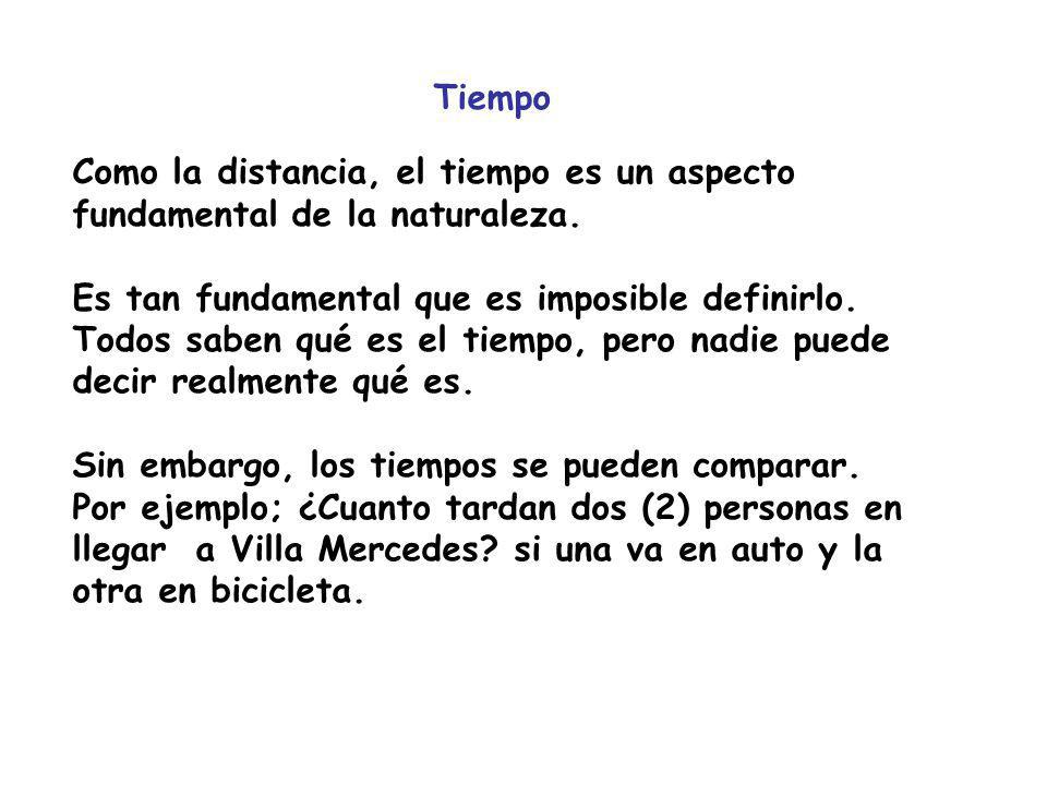 Tiempo Como la distancia, el tiempo es un aspecto fundamental de la naturaleza.