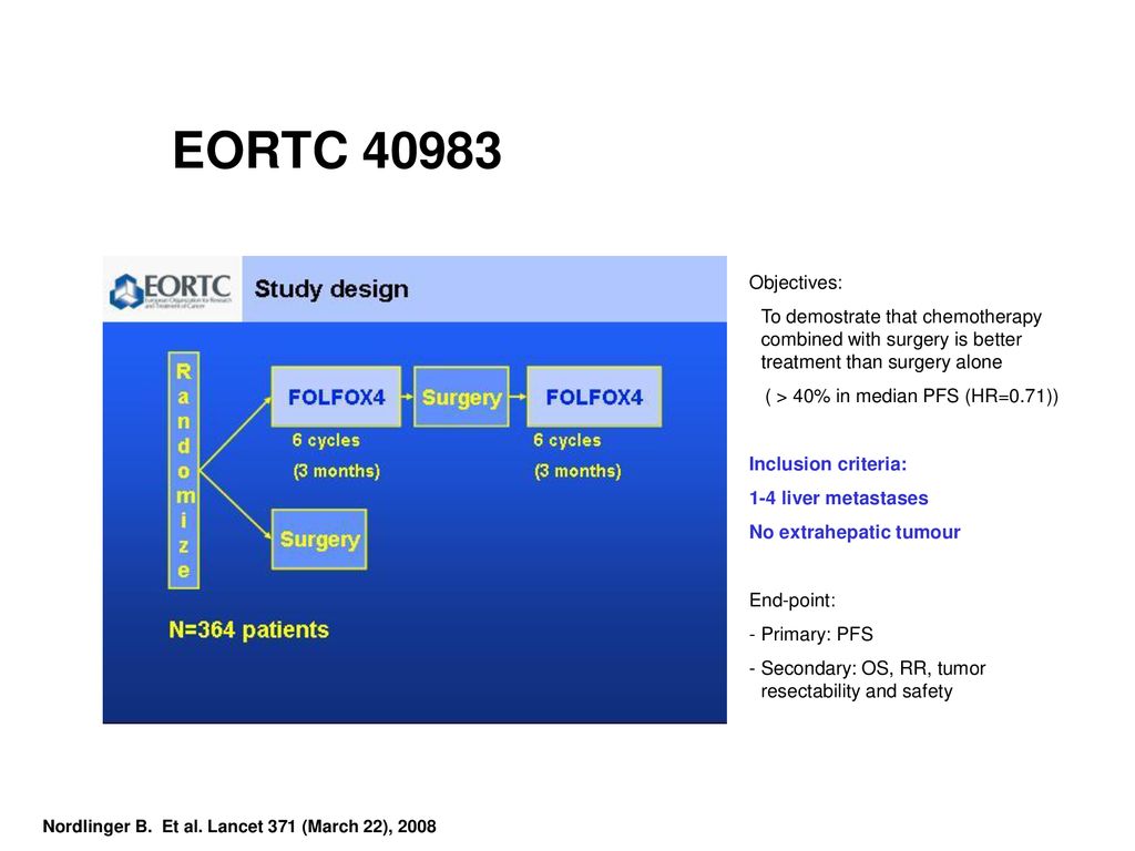 EORTC Objectives: To demostrate that chemotherapy combined with surgery is better treatment than surgery alone.