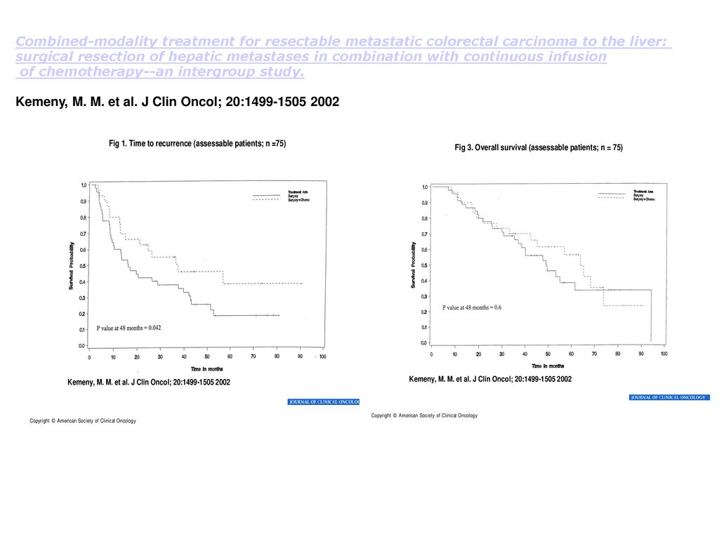 Combined-modality treatment for resectable metastatic colorectal carcinoma to the liver: