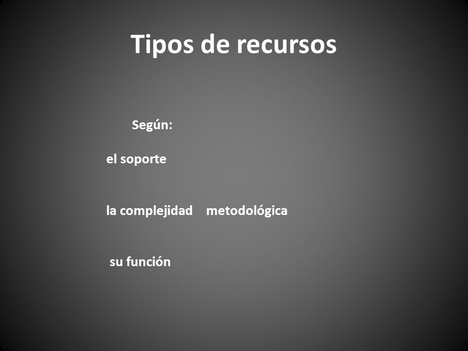 Tipos de recursos Según: el soporte la complejidad metodológica