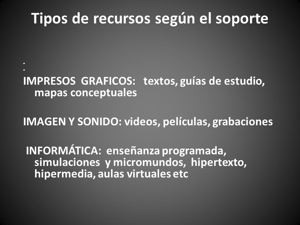 Tipos de recursos según el soporte