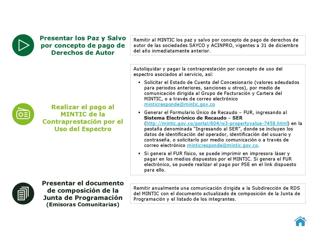 Presentar los Paz y Salvo por concepto de pago de Derechos de Autor