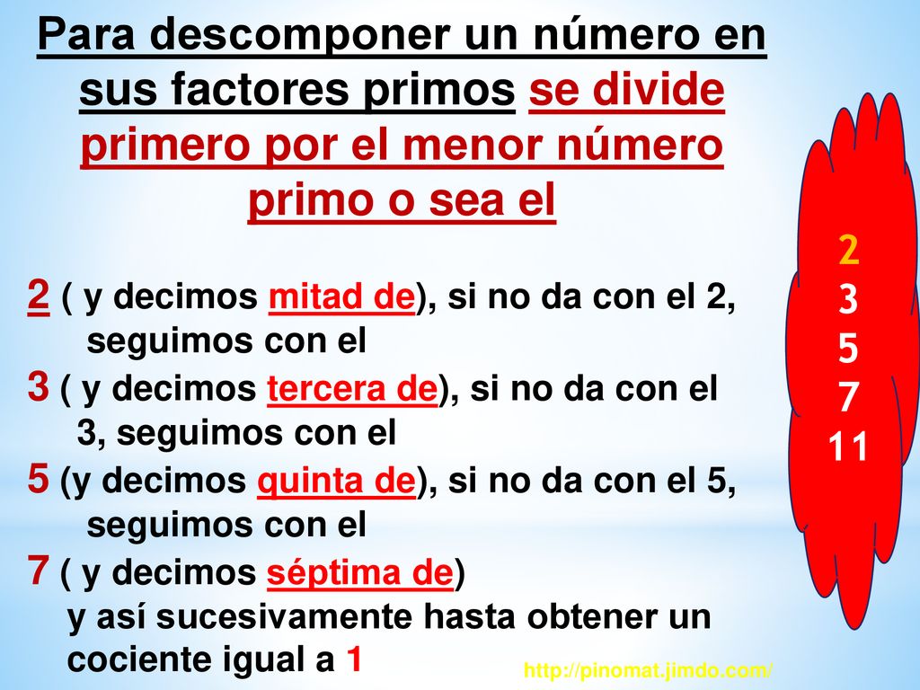 Para descomponer un número en sus factores primos se divide primero por el menor número primo o sea el
