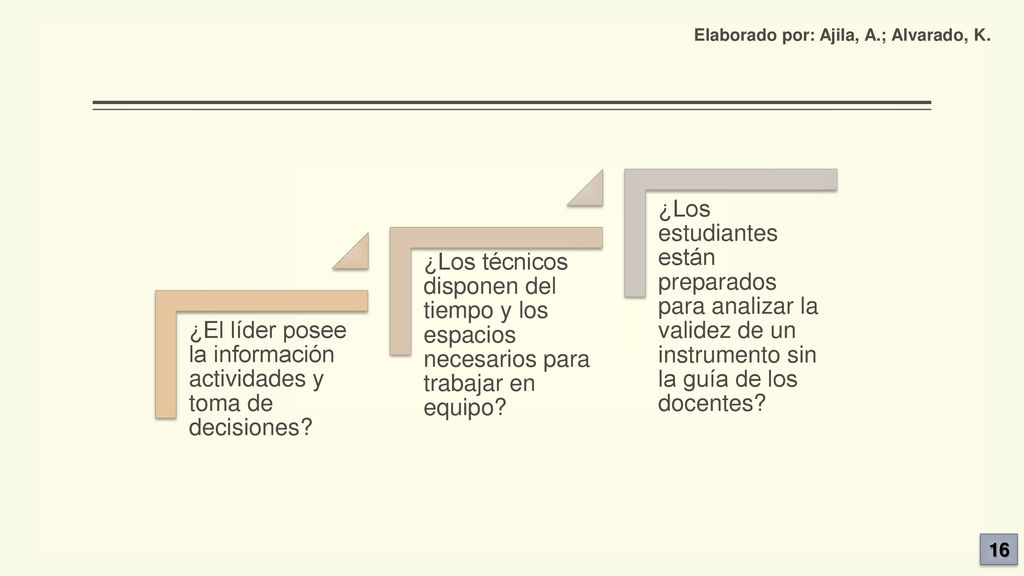 ¿El líder posee la información actividades y toma de decisiones