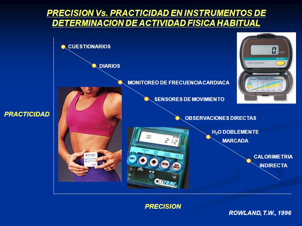 PRECISION Vs. PRACTICIDAD EN INSTRUMENTOS DE DETERMINACION DE ACTIVIDAD FISICA HABITUAL