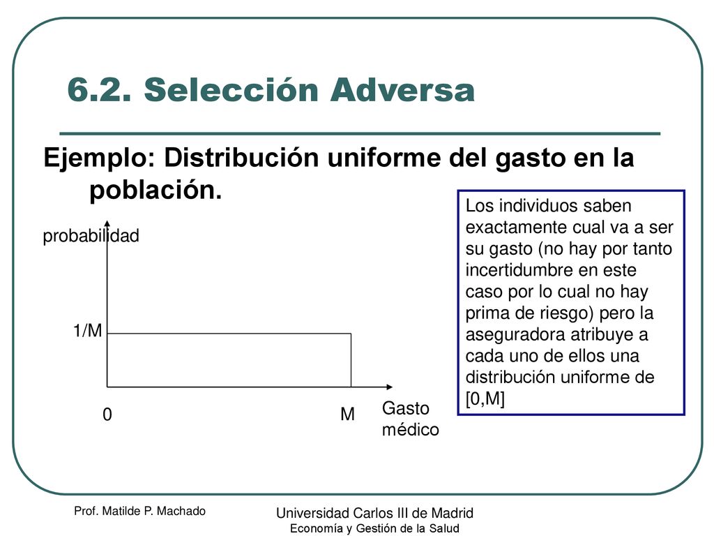 6.2. Selección Adversa Ejemplo: Distribución uniforme del gasto en la población.