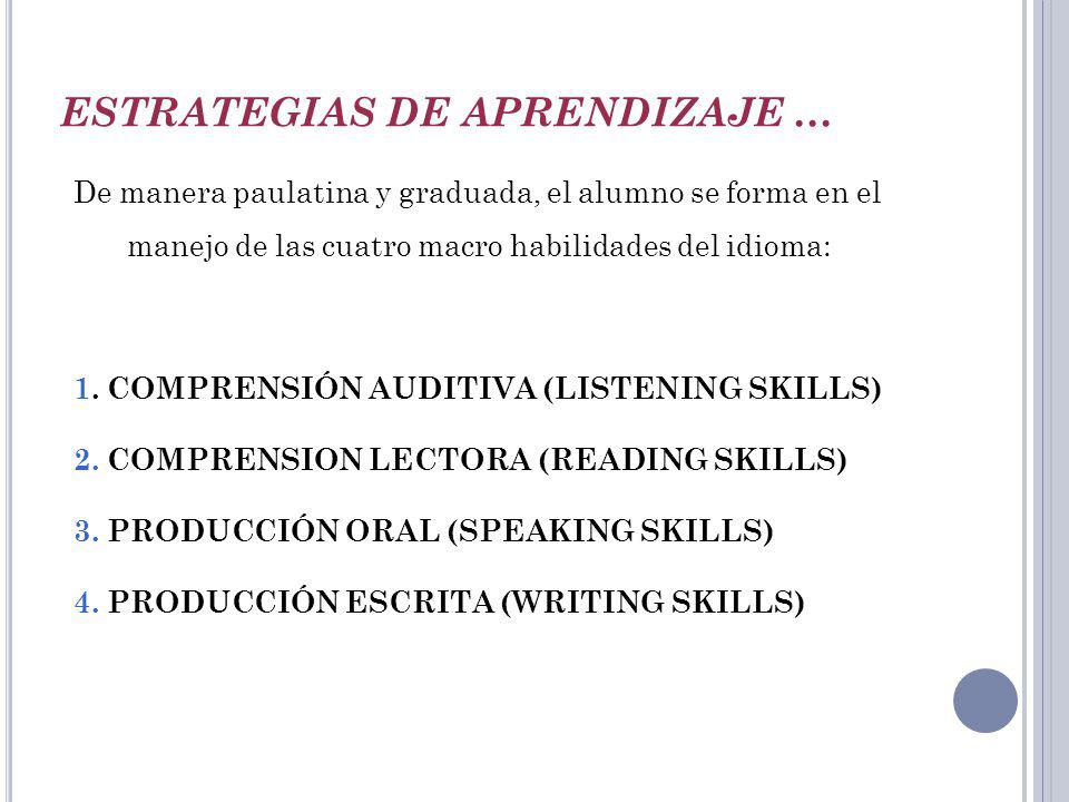 ESTRATEGIAS DE APRENDIZAJE …