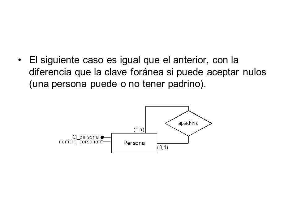 El siguiente caso es igual que el anterior, con la diferencia que la clave foránea si puede aceptar nulos (una persona puede o no tener padrino).