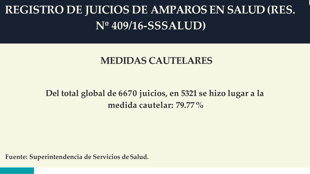 REGISTRO DE JUICIOS DE AMPAROS EN SALUD (RES. Nº 409/16-SSSALUD)