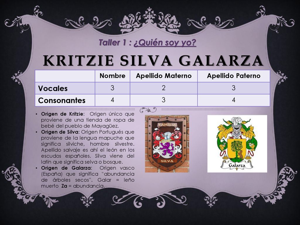 KRITZIE SILVA GALARZA Taller 1 : ¿Quién soy yo Vocales Consonantes