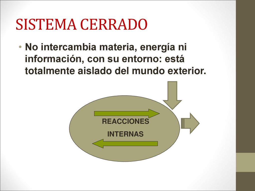 SISTEMA CERRADO No intercambia materia, energía ni información, con su entorno: está totalmente aislado del mundo exterior.