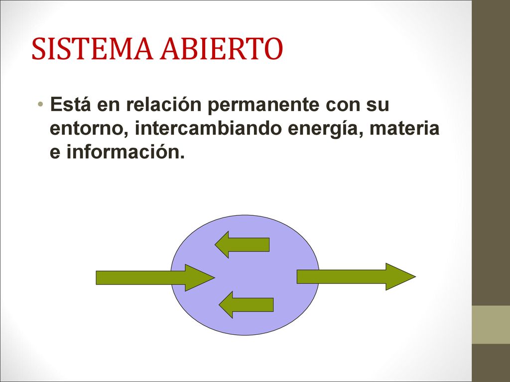 SISTEMA ABIERTO Está en relación permanente con su entorno, intercambiando energía, materia e información.