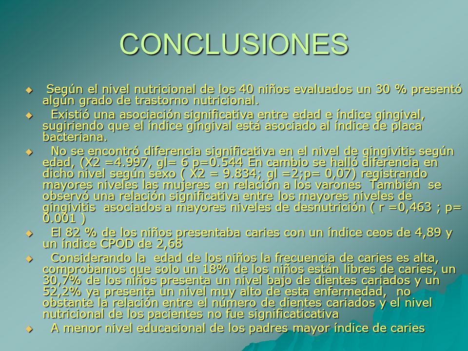 CONCLUSIONES Según el nivel nutricional de los 40 niños evaluados un 30 % presentó algún grado de trastorno nutricional.