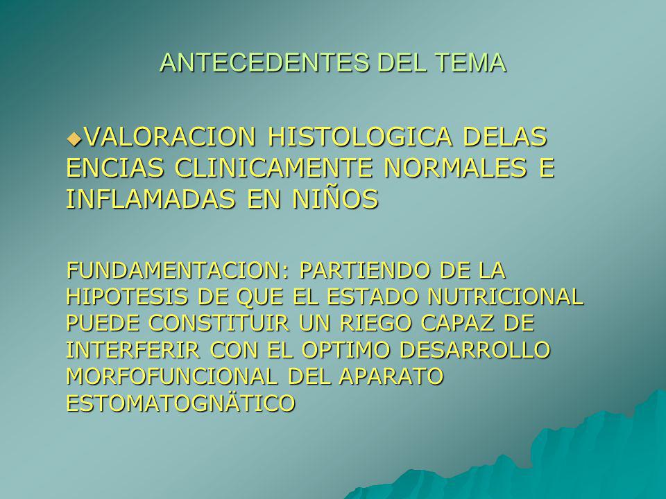 ANTECEDENTES DEL TEMA VALORACION HISTOLOGICA DELAS ENCIAS CLINICAMENTE NORMALES E INFLAMADAS EN NIÑOS.