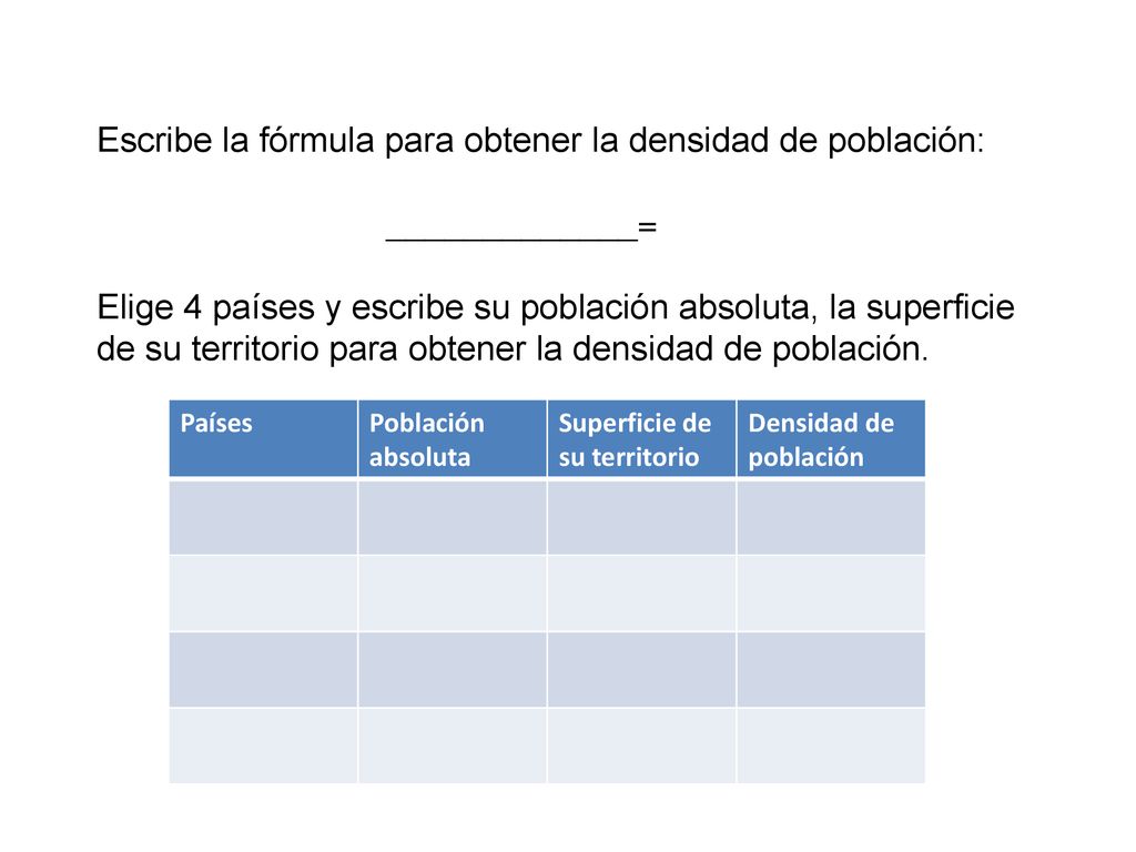 Escribe la fórmula para obtener la densidad de población: _____________= Elige 4 países y escribe su población absoluta, la superficie de su territorio para obtener la densidad de población.