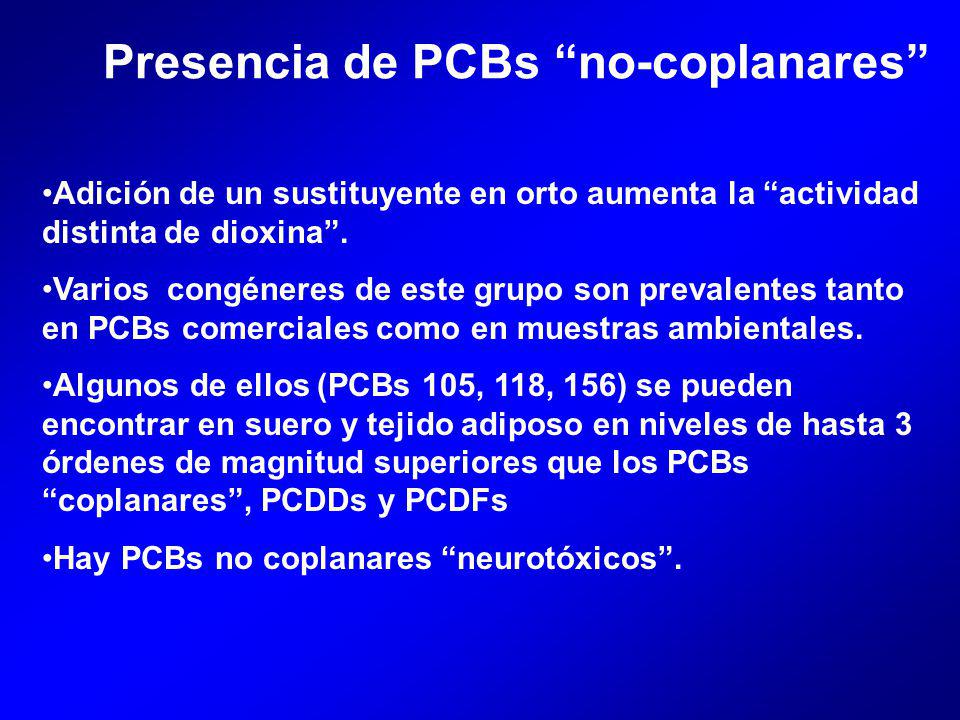 Dioxinas y PCBs Congreso Tiaft ppt video online descargar