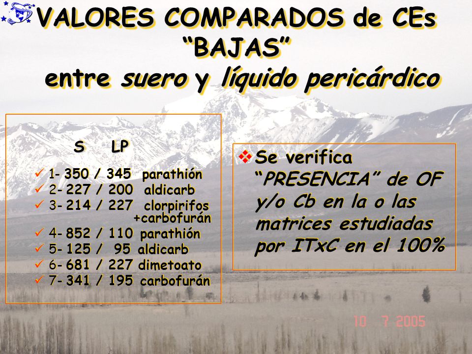 VALORES COMPARADOS de CEs BAJAS entre suero y líquido pericárdico