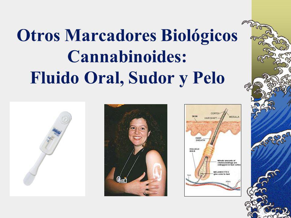 Otros Marcadores Biológicos Cannabinoides: Fluido Oral, Sudor y Pelo
