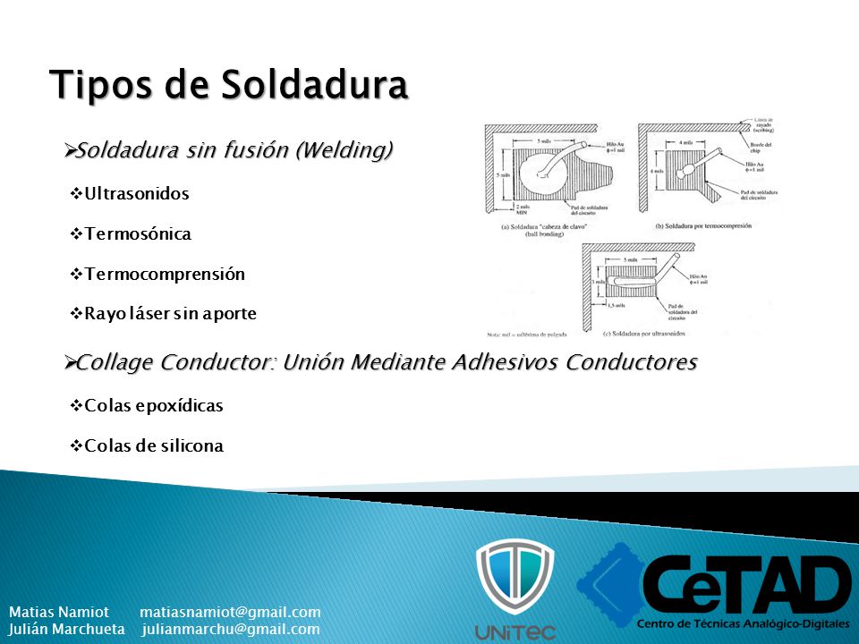 Tipos de Soldadura Soldadura sin fusión (Welding)