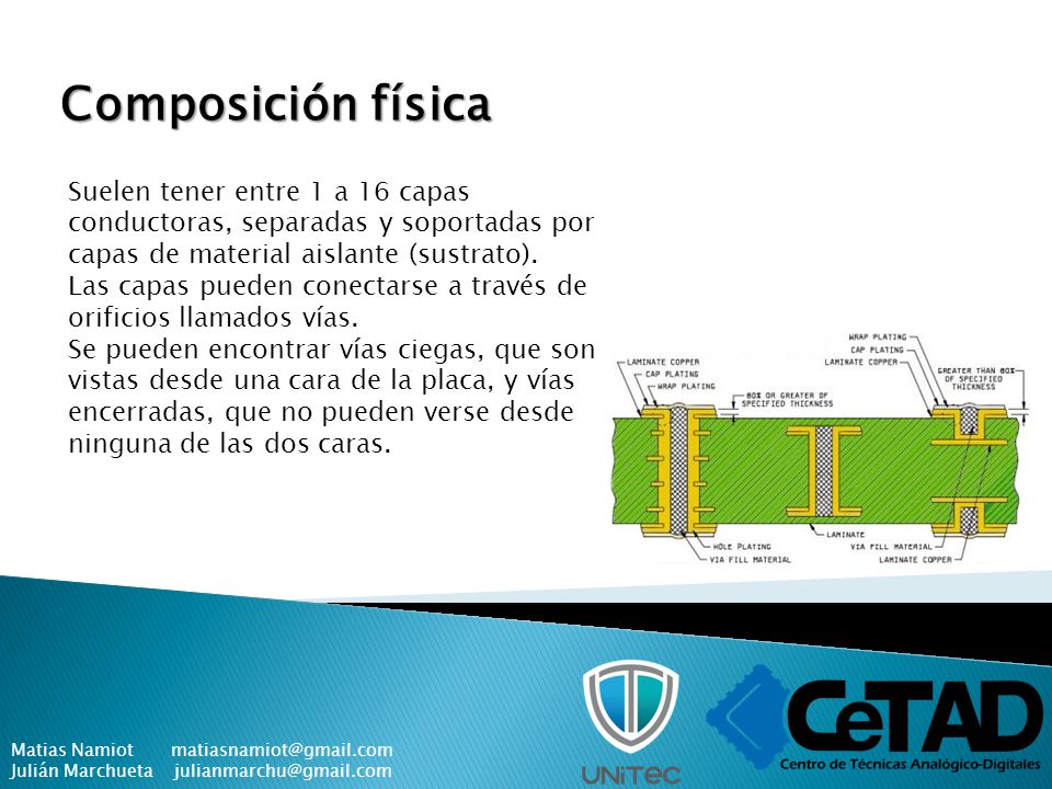 Composición física Suelen tener entre 1 a 16 capas conductoras, separadas y soportadas por capas de material aislante (sustrato).