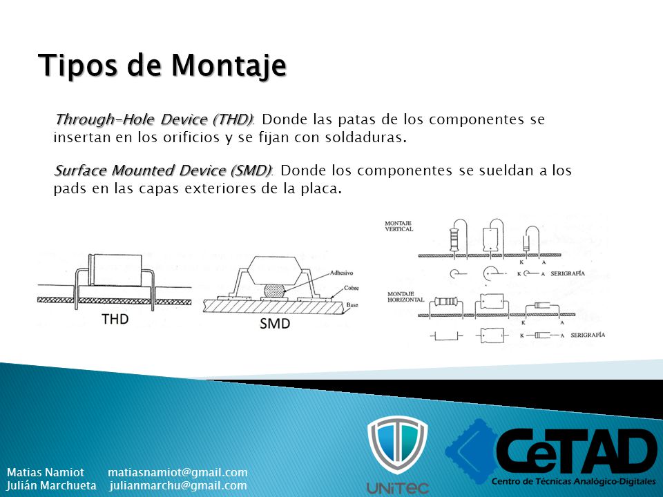 Tipos de Montaje Through-Hole Device (THD): Donde las patas de los componentes se insertan en los orificios y se fijan con soldaduras.