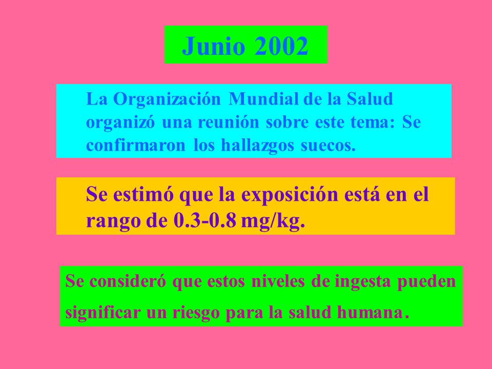 Junio 2002 La Organización Mundial de la Salud organizó una reunión sobre este tema: Se confirmaron los hallazgos suecos.