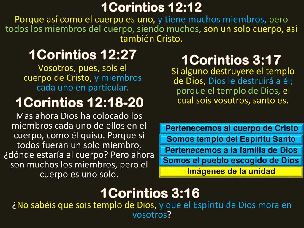 1Corintios 12:27 1Corintios 3:17 1Corintios 12: Corintios 3:16