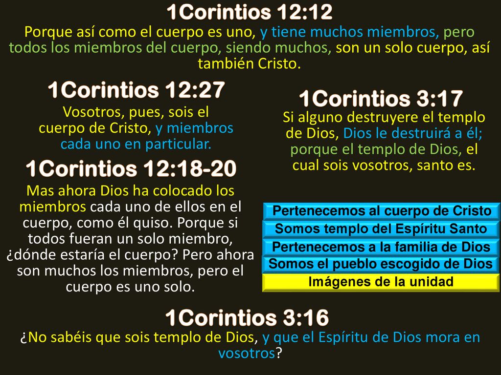 1Corintios 12:27 1Corintios 3:17 1Corintios 12: Corintios 3:16