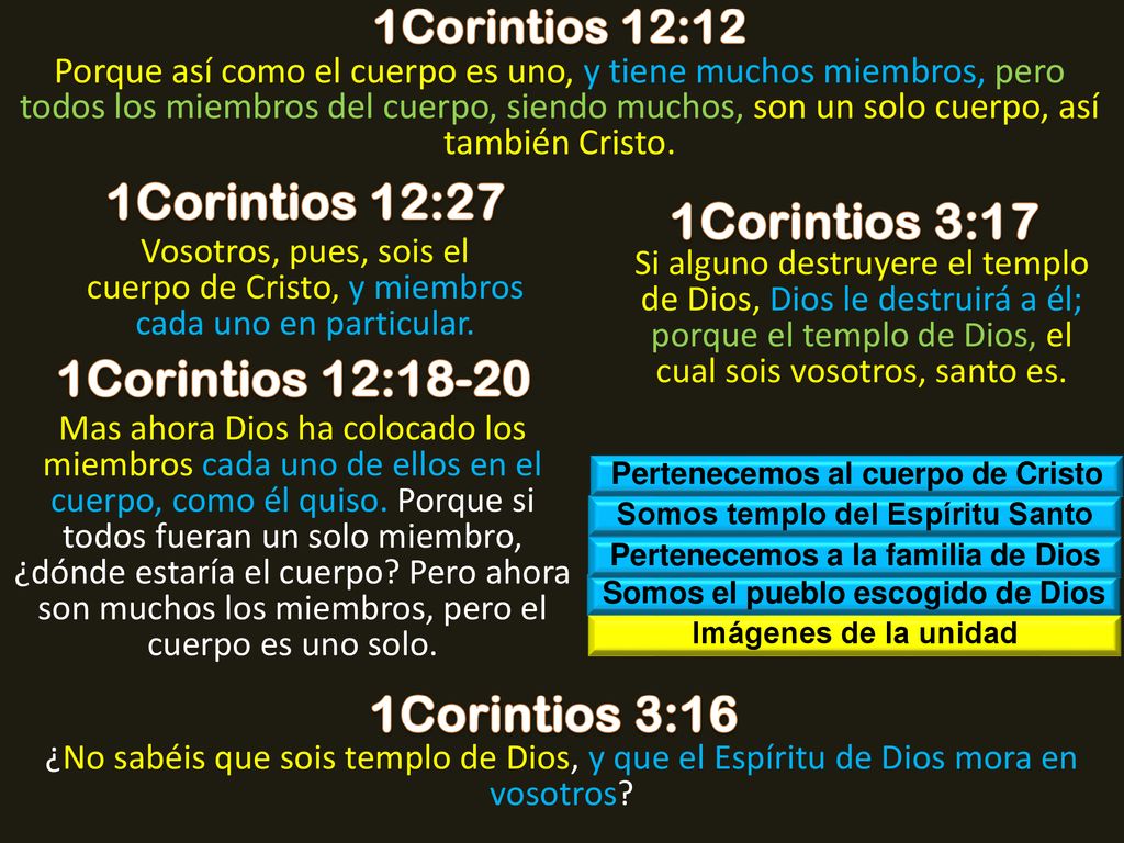 1Corintios 12:27 1Corintios 3:17 1Corintios 12: Corintios 3:16
