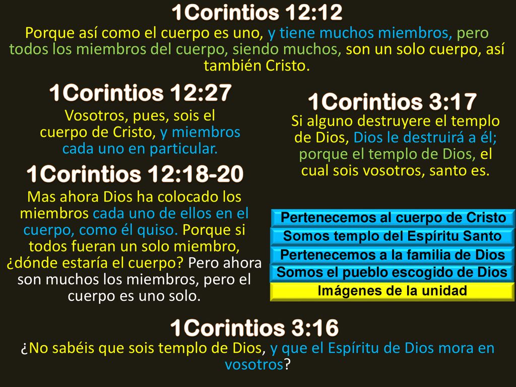 1Corintios 12:27 1Corintios 3:17 1Corintios 12: Corintios 3:16