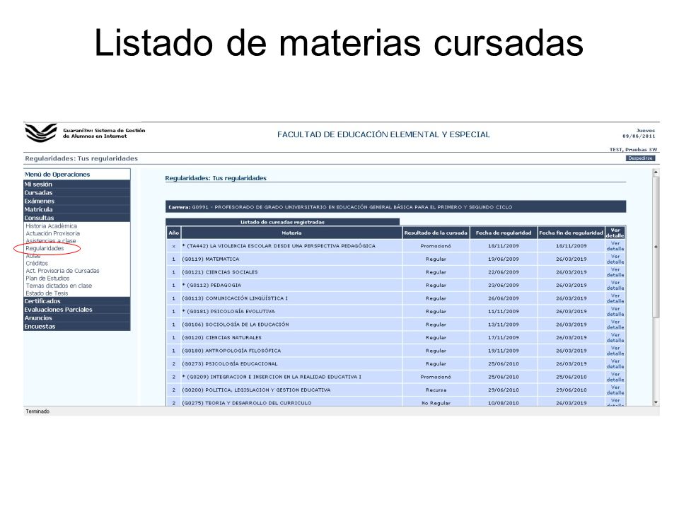 Listado de materias cursadas