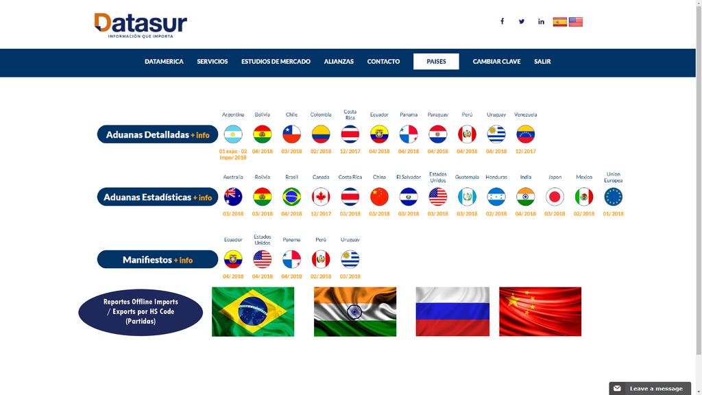Reportes Offline Imports / Exports por HS Code (Partidas)