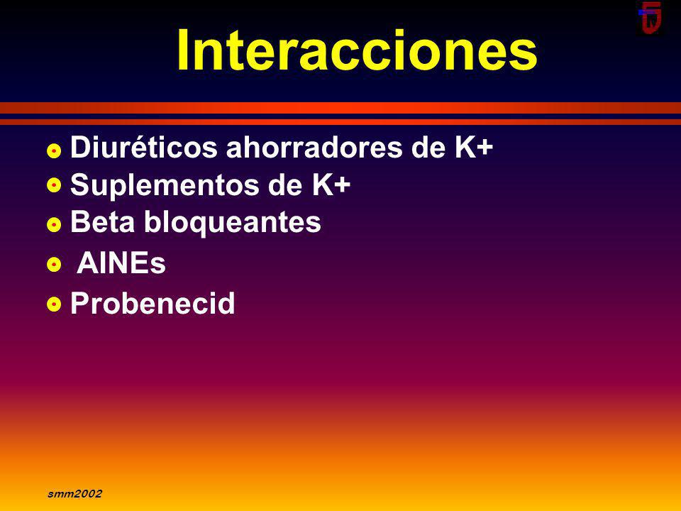 Interacciones Diuréticos ahorradores de K+ Suplementos de K+